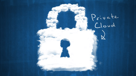 2013 Marks Significant Investment In Private Cloud By Financial Sector 