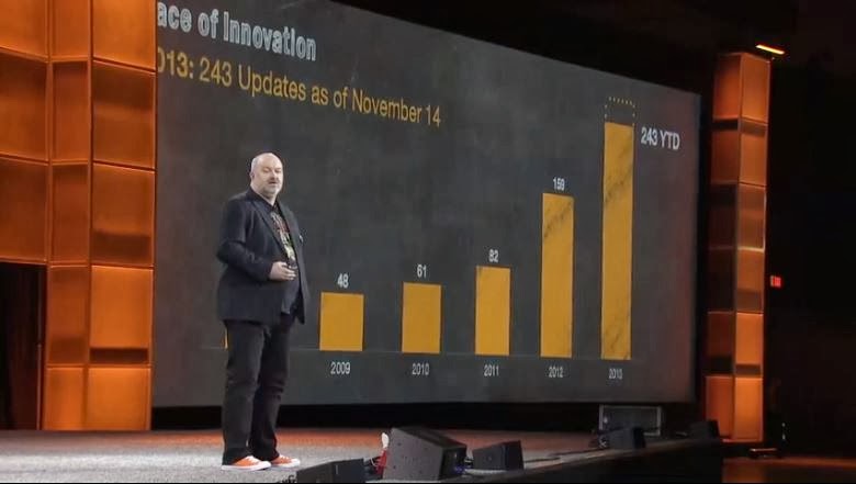 AWS Announces New Updates and Features At Re:Invent 2013